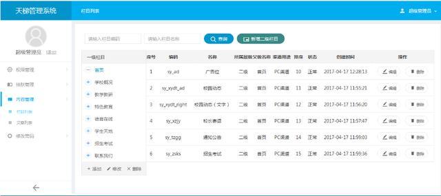 国内有哪些较好的Java开源CMS建站系统?